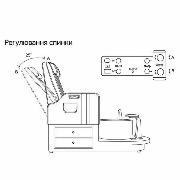 Педикюрне крісло KERATEX ROYAL SPA з масажем 10039 фото